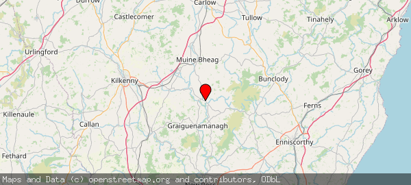 Knocknagundarragh, Borris, Co. Carlow, Ireland