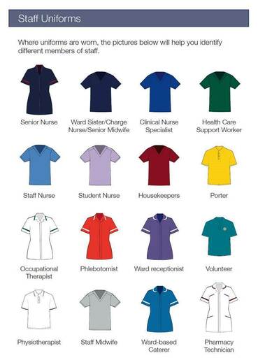 Summer uniforms for NHS Wales staff | 38 Degrees