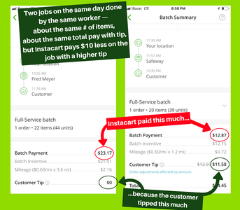 Instacart restitution payments in California: find out if you qualify