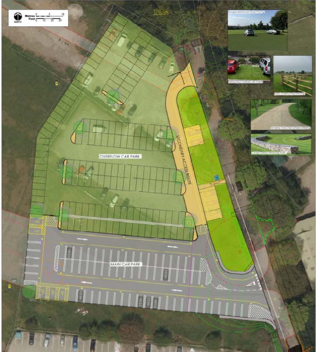 Petition Supporting Proposals to Improve the Car Park at Sutton Park's