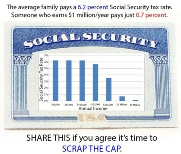 Eliminate Social Security Deduction CAP RootsAction