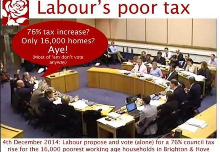 Stop Labour's Poor Tax | 38 Degrees